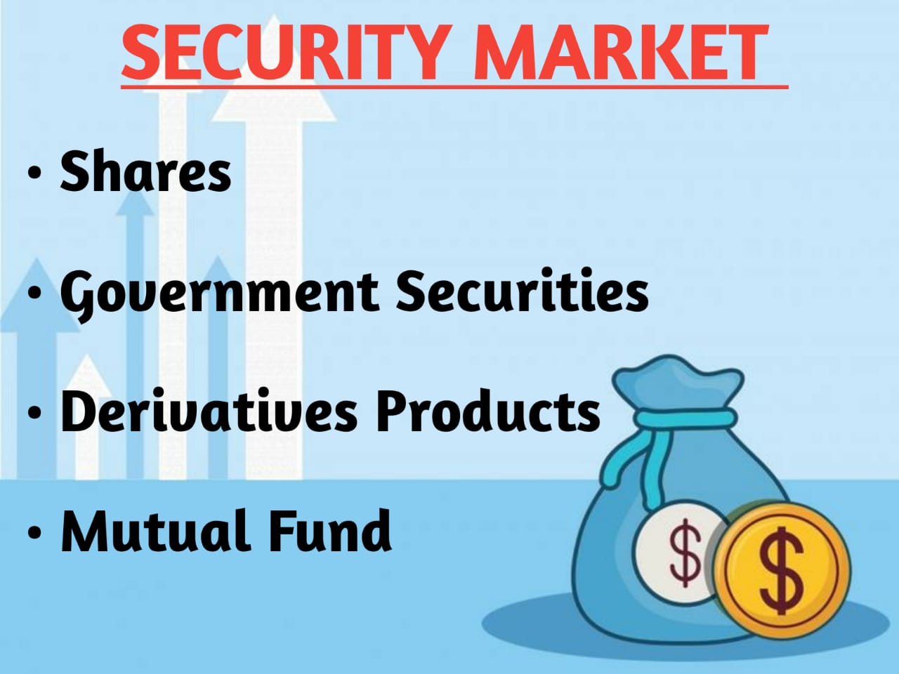 Securities